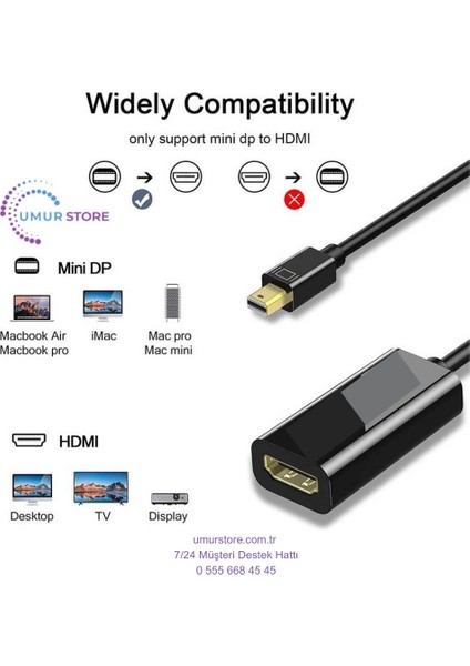 Mini Display Port To HDMI Dönüştürücü 1080P Full Hd Adaptör Görüntü Aktarımı modelleri