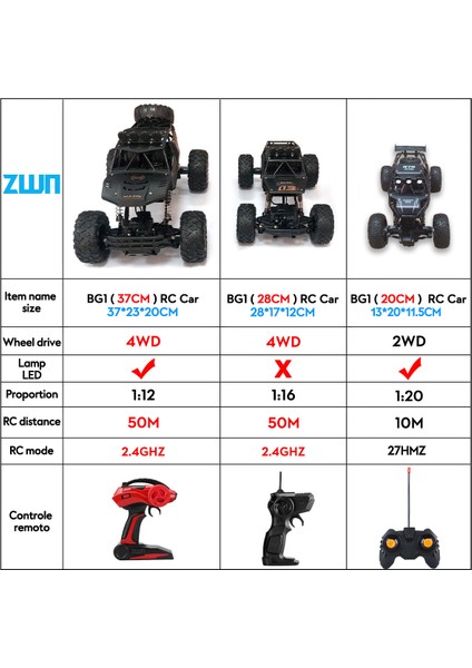 Zwn 1:12/1:16 4WD Uzaktan Kumanda Araba LED Işıkları ile 2.4g Radyo Rc Arabalar Off-Road 4x4 Kontrol Kamyon Oyuncaklar Çocuklar Için Hediyeler (Yurt Dışından) modelleri