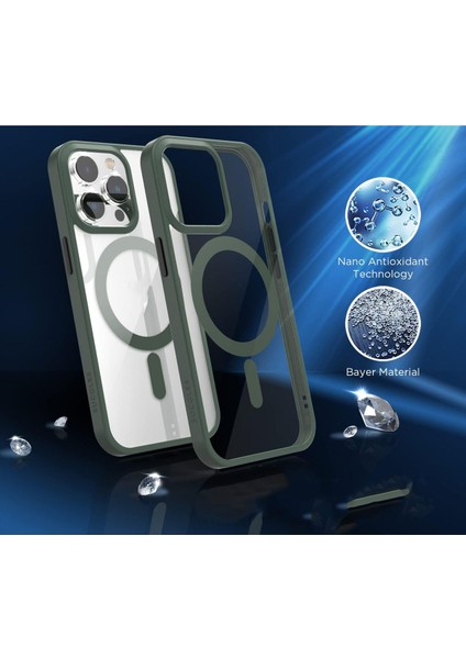 13 Pro Max Uyumlu Kamera Çıkıntılı Şarj Destekli Kenarı Renkli Hassas Butonlu Magsafe Kılıf