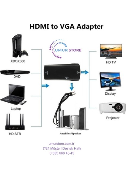 HDMI To VGA Monitör Ses Destekli Çevirici Dönüştürücü Adaptör Dişi-Dişi fiyatları