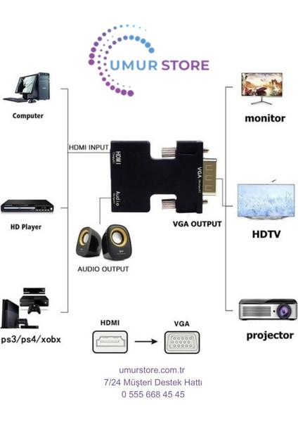 Ses Destekli HDMI To VGA Kablo Çevirici Dönüştürücü fiyatları