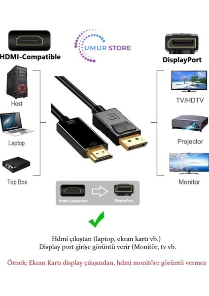 HDMI To Displayport Çevirici Kablo ( 1.8 Metre) HDMI Kablo To Display Port Dp 4K Hdr fiyatları