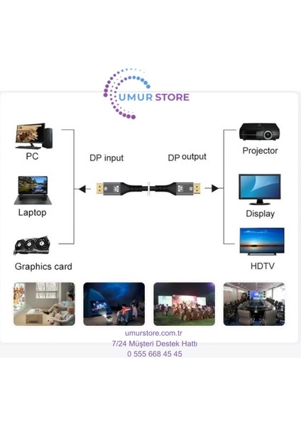 HDMI To Displayport Çevirici Kablo ( 1.8 Metre) HDMI Kablo To Display Port Dp 4K Hdr modelleri