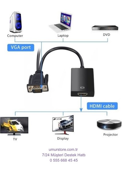 VGA To HDMI Çevirici VGA + Audio To HDMI Converter fiyatları
