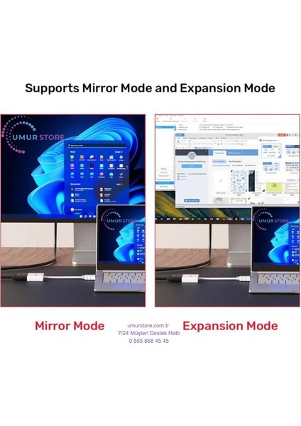HDMI To VGA Dönüştürücü 1080P&60Hz fırsatları
