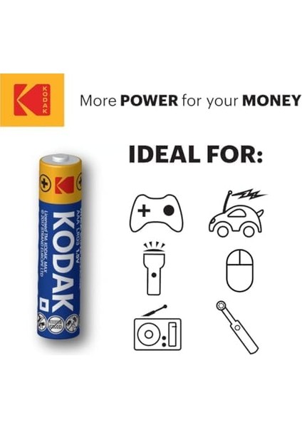 Max 20 Adet Alkalin Ince Pil-Aaa-Shrink modelleri