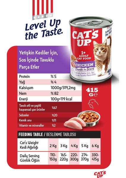 Cats Up Yaş Yetişkin Kedi Maması Tavuklu 415GR fiyatları