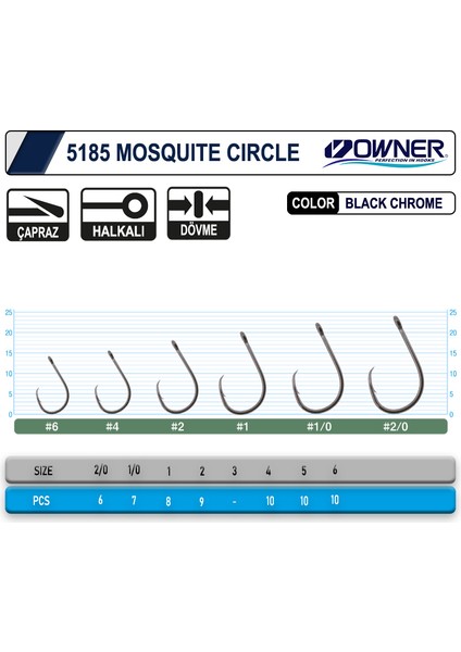 5185 Mosquito Circle Black Chrome Sinek Iğne 4 Numara