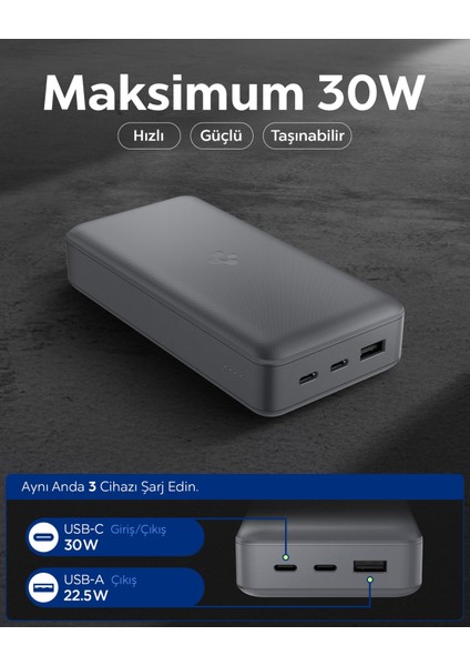 30000 mAh 30W USB-C + USB-A Giriş / Çıkış Hızlı Şarj 3 Portlu Powerbank / 1 Metre Type-C Harici Kablolu Taşınabilir Şarj Cihazı + Taşıma Çantası Dahil EA3030 Gray - ABA09436 modelleri