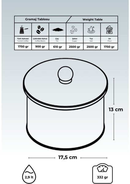 ER145-V2 Trellis Desenli Yuvarlak Metal Saklama Kabı 17.5 cm fırsatları