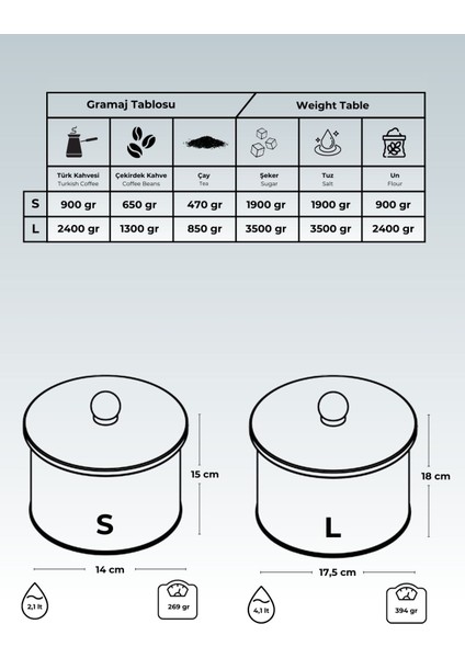 Kint Sugi Desenli Metal Saklama Kabı 2'li Set 2.1 Litre 4.1 Litre ERB48U5 fırsatları