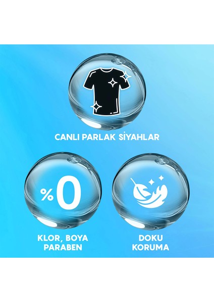 Sıvı Çamaşır Deterjanı Komple Bakım Serisi Kömür Siyahlığı Siyahlar 2.5 L X2 indirimleri