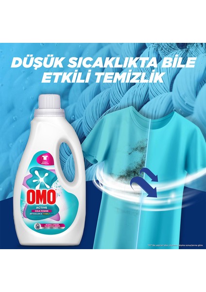 Active Cold Power Siyahlar Sıvı Deterjan 1500 ml X1 + Omo Beyazlar ve Renkliler Sıvı 1500 ml X1 fırsatları