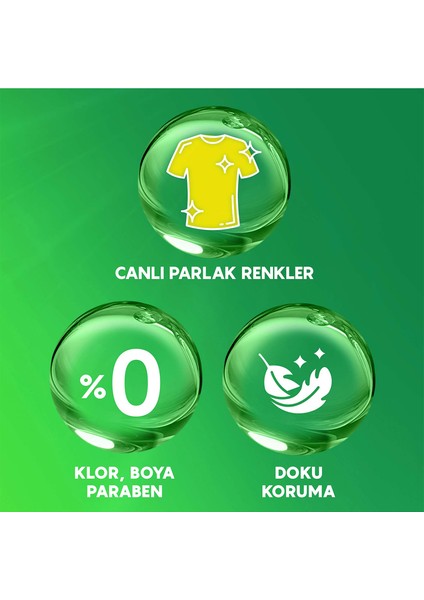 Sıvı Çamaşır Deterjanı Komple Bakım Serisi Aloe Vera Renkliler Için 1.5 L X3 indirimleri