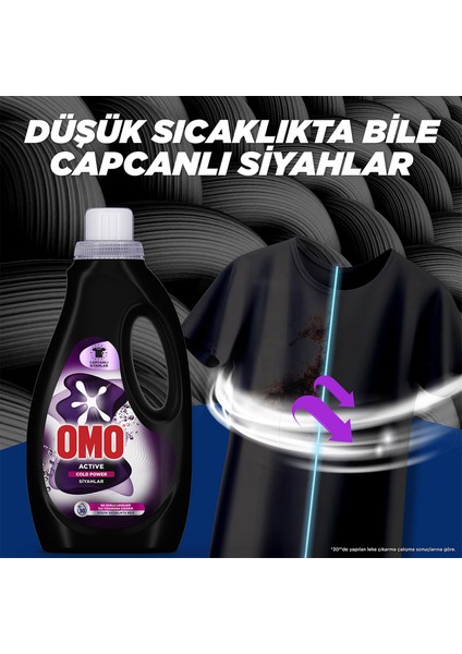 Active Cold Power Siyahlar Sıvı Deterjan 1500 ml X1 + Omo Beyazlar Sıvı Deterjan 1500 ml X1 fırsatları
