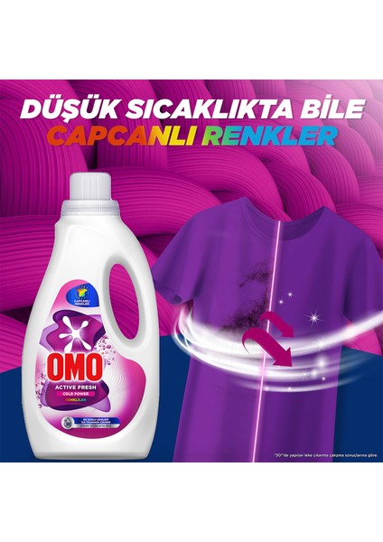 Active Fresh Cold Power Beyazlar Sıvı Deterjan 1500ML X1 + Omo Renkliler Sıvı Deterjan 1500ML X1 fırsatları