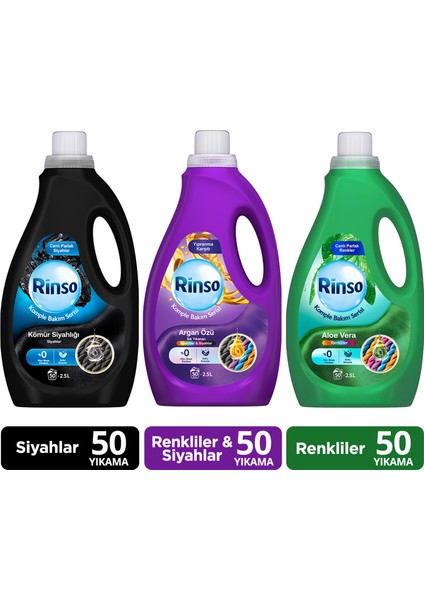 Sıvı Argan Özü Renkliler ve Siyah 2.5l X1 Aloe Vera Renkliler 2.5l X1 Kömür Siyahlığı 2.5l X1