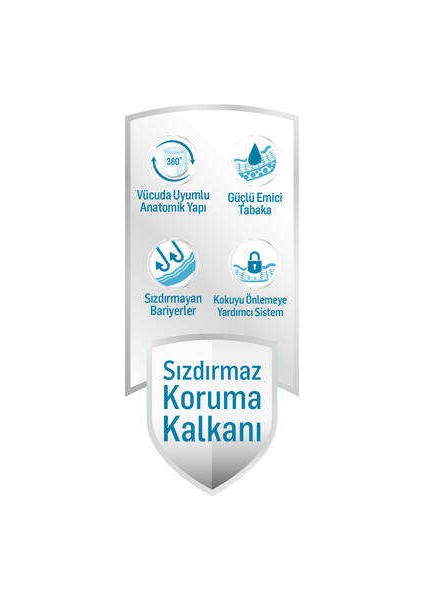 Medium Emici Külot - 10 Adet indirimleri