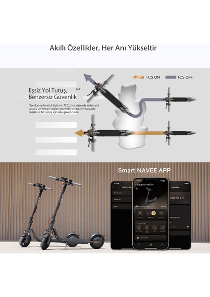 V25i Pro 2 Elektrikli Scooter Amortisörlü 25 Km Menzil 600W - Tcs- Ipx5 Doubleflip