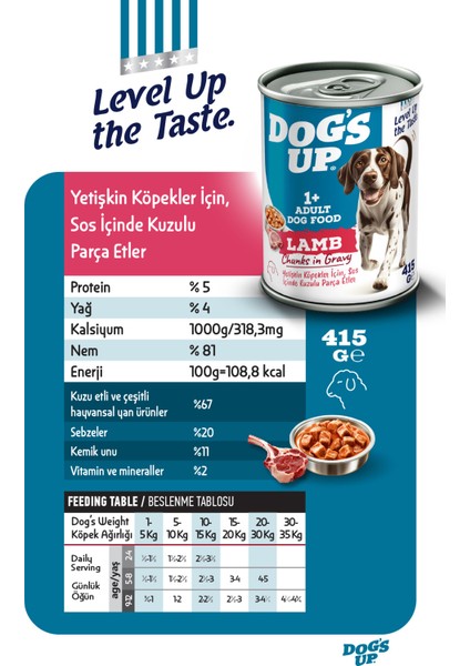 Dogs Up Yaş Yetişkin Köpek Maması Kuzu Etli 415GR 6lı modelleri