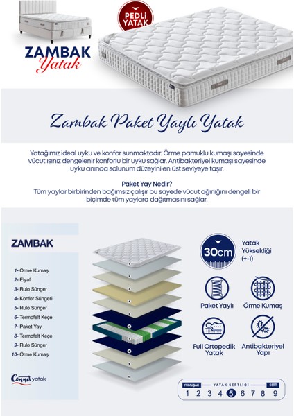 Zambak Modeli Full Ortopedik Çift Kişilik Pedli Yataklı Baza ve Başlık Takımı 3 lü Set