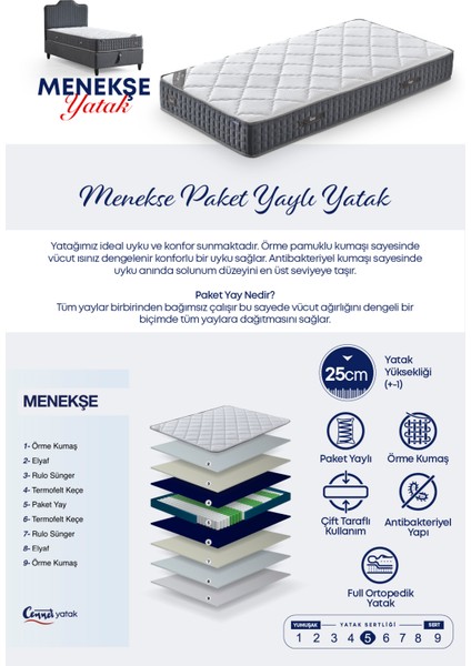 Menekşe Modeli Tek Kişilik Antibakteriyel Full Ortopedik Yatak, Baza ve Başlık 3 lü Set