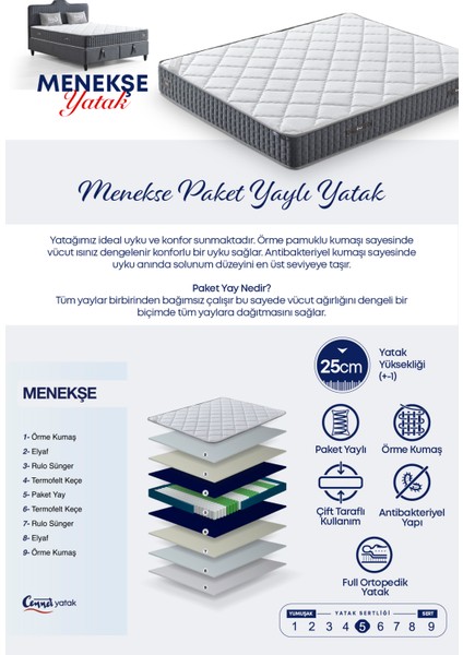 Menekşe Serisi Çift Kişilik Antibakteriyel Full Ortopedik Yataklı Baza ve Başlık Seti 3 lü Set