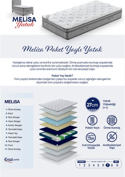 Melisa Tek Kişilik Full Ortopedik Visco Yatak Antibakteriyel ve Paket Yaylı Sistem