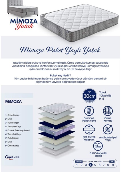 Mimoza Tek Kişilik Full Ortopedik Antibakteriyel Paket Yaylı Yatak fırsatları