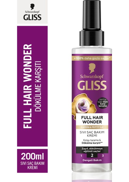 Full Hair Wonder Dökülme Karşıtı Sıvı Saç Kremi 200 Mlx2 Adet fiyatları