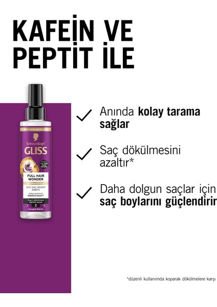Full Hair Wonder Dökülme Karşıtı Sıvı Saç Kremi 200 Mlx2 Adet modelleri