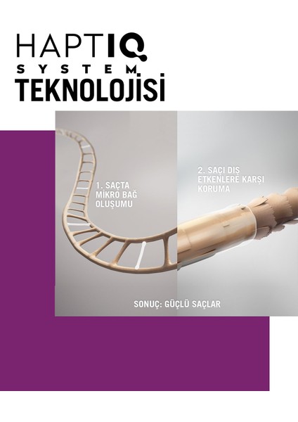 Full Hair Wonder Dökülme Karşıtı Sıvı Saç Kremi 200 Mlx2 Adet