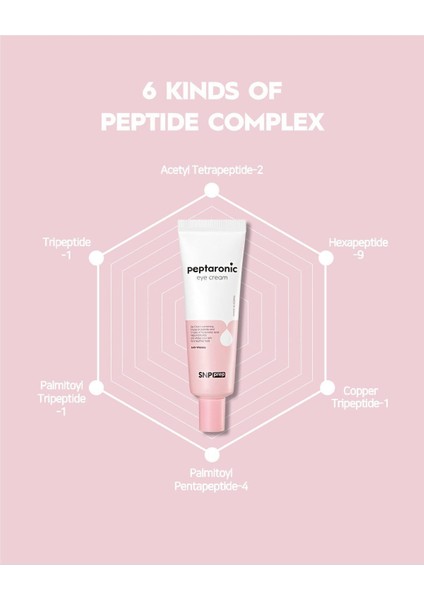 Prep Peptaronic Göz Kremi 50 ml fiyatları