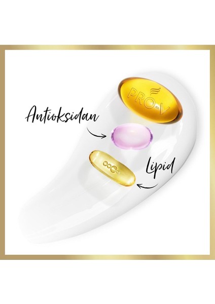 Saç Kremi 275 ml Temel Bakım ile Saçları Besleyici Etki Sağlar indirimleri