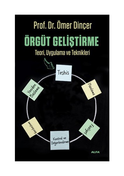 Örgüt Geliştirme + Yapışkanlı Not Kağıdı fiyatları