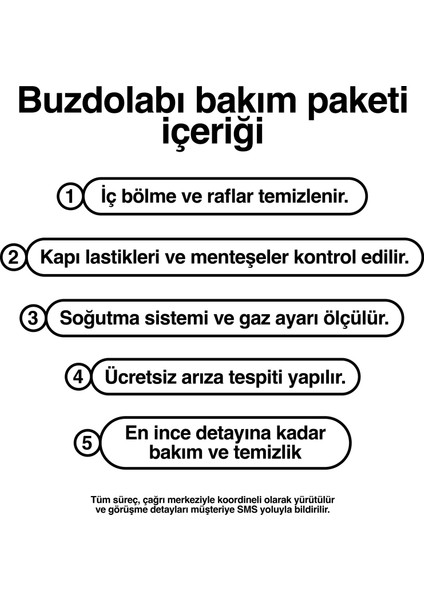 Buzdolabı Bakım Paketi (1 Yıl)