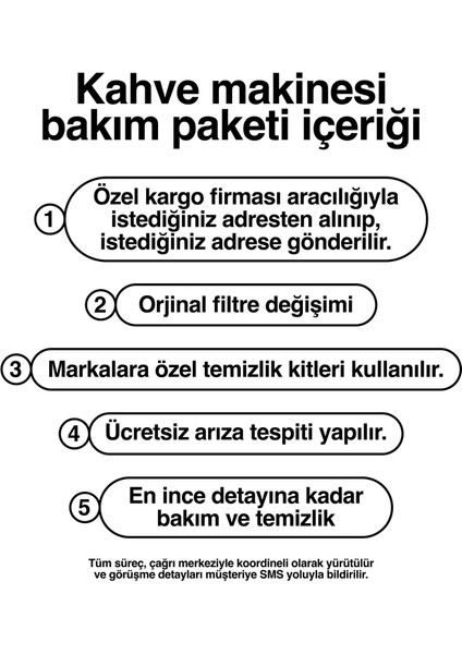 Kahve Makinesi Bakım Paketi (1yıl)