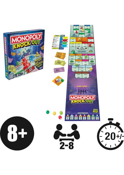 Monopoly Knockout Aile Partileri Için Kutu Oyunu Türkçe fiyatları