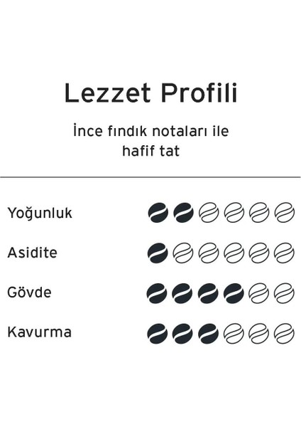 Privat Kaffee Brazil Mild Filtre Kahve 250 gr