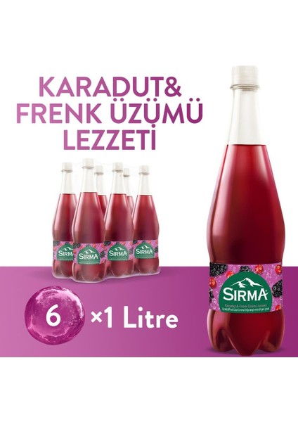 B Vitaminli Karadut & Frenk Üzümü Aromalı Doğal Maden Suyu 1 Lt x 6 Adet