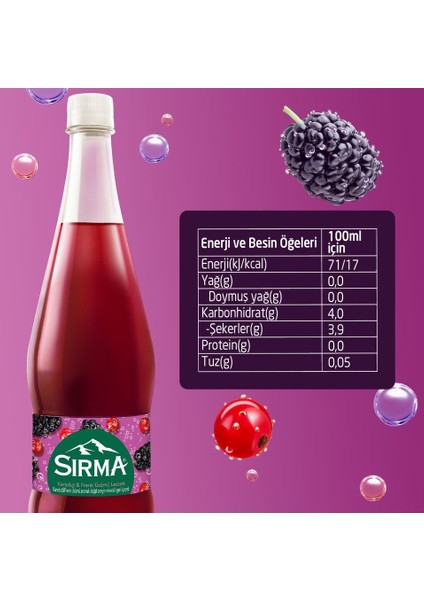 B Vitaminli Karadut & Frenk Üzümü Aromalı Doğal Maden Suyu 1 Lt x 6 Adet fırsatları