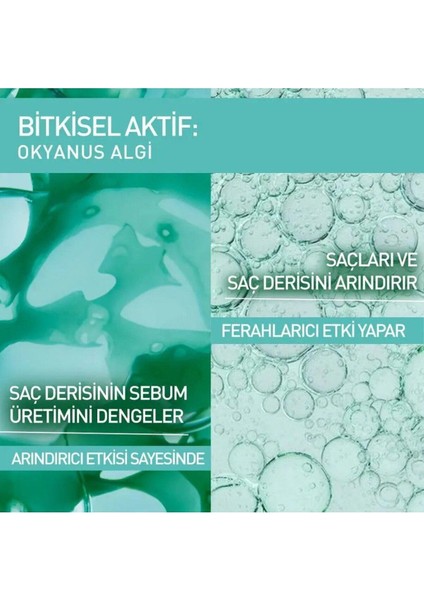 Purifying Şampuan 300 ml indirimleri