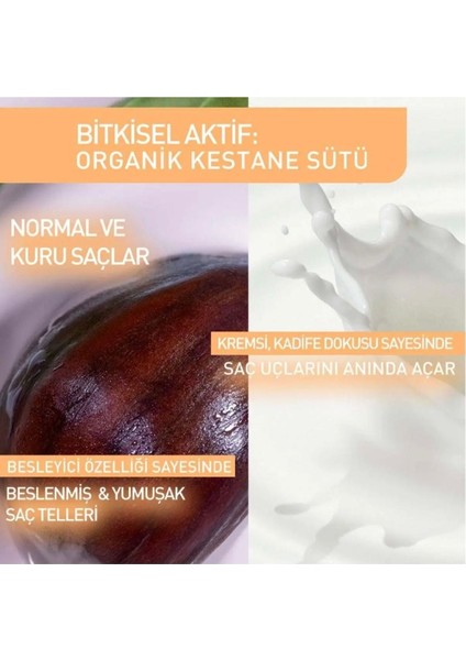 Organik Kestane Sütü Besleyici Kolay Tarama Şampuanı 300 ml fiyatları