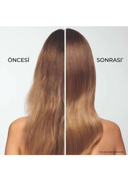 Prebiyotik Şampuan indirimleri