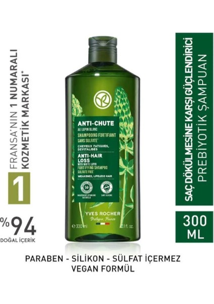 Prebiotic Shampoo Antichute Against Hair Loss Herbal Protection Shield Against Hairloss 300 ml