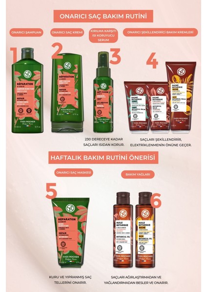 Onarıcı Prebiyotik Şampuan 300 ml