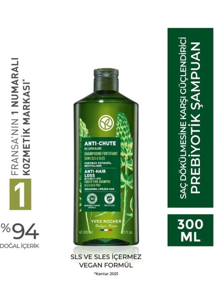 Prebiyotik Şampuan
