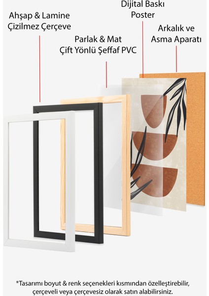 Beyaz Çerçeveli Tablo, Toprak Tonlarda Geometrik Modern Tasarım, Salon Dekoru Poster No: 107951 indirimleri