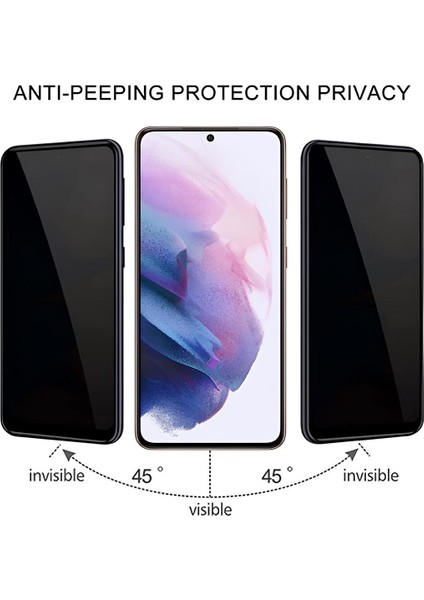 Tecno Pova 6 Hayalet Kırılmaz Cam Privacy Tam Kaplayan modelleri