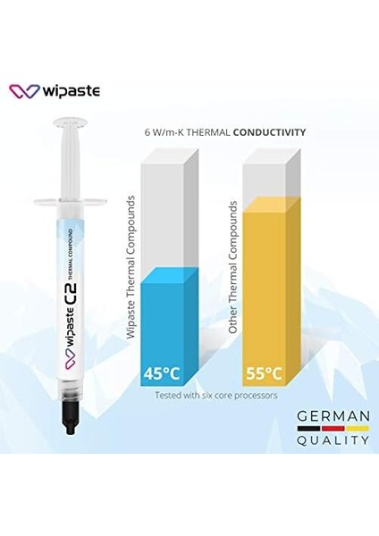 C2 4gr 6 W/m-K Yüksek Performanslı Alman Termal Macun fiyatları